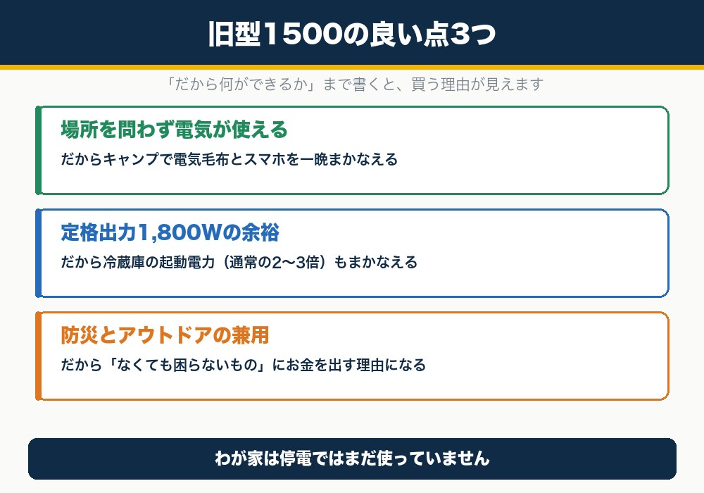 Jackery 1500の良い点3つ。場所を問わず電気が使える・定格出力1,800Wの余裕・防災とアウトドアの兼用